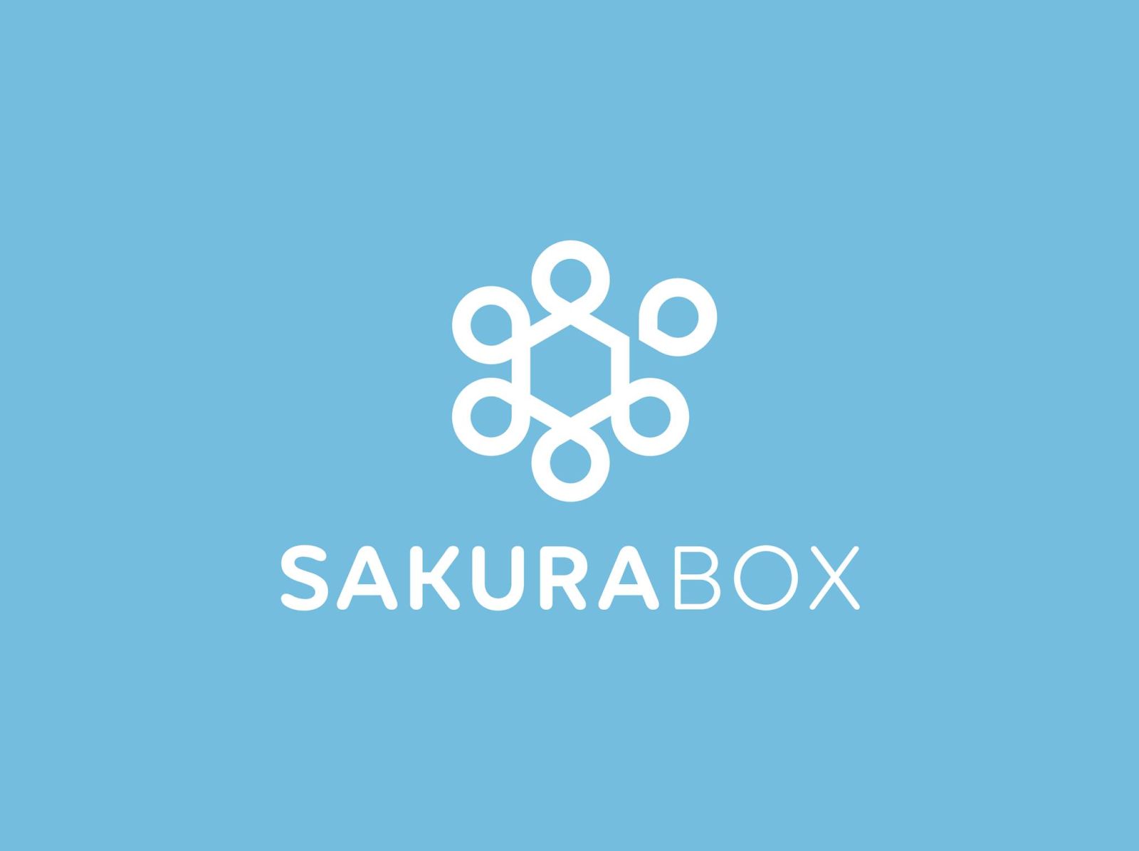 Sakurabox Coupons and Promo Code